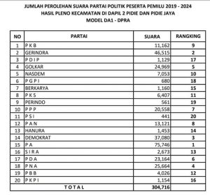 Index Of Wp Content Uploads 2019 05