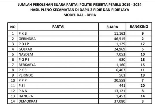 Index Of Wp Content Uploads 2019 05